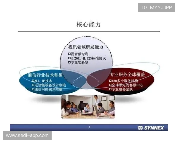 关于PA视讯集团网站的详细介绍及其行业应用分析深度解析其在视讯行业中的创新与优势