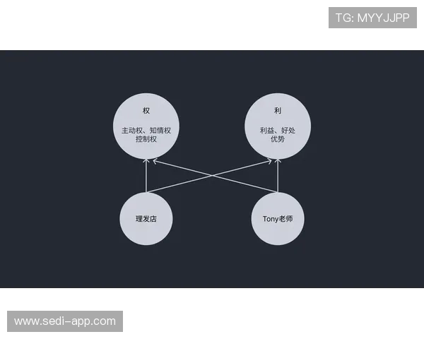 欧博会员注册流程图优化建议与提升用户体验的实用技巧