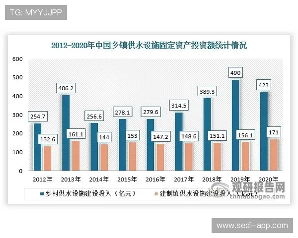 龙腾娱乐有限公司企业发展历程与未来战略规划深度剖析